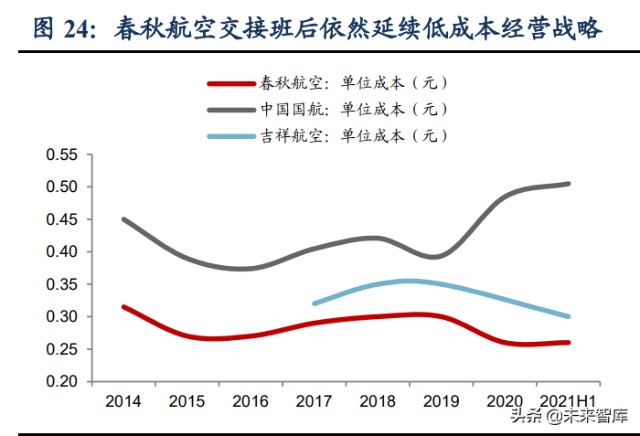 民营企业专题研究：民企接班，创二代还是职业经理人？