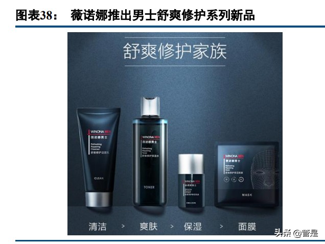 化妆品行业之贝泰妮研究报告：精准定位优质赛道