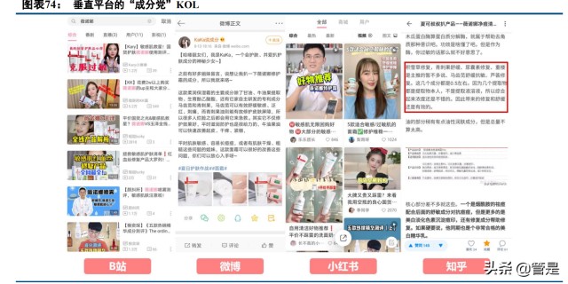 化妆品行业之贝泰妮研究报告：精准定位优质赛道