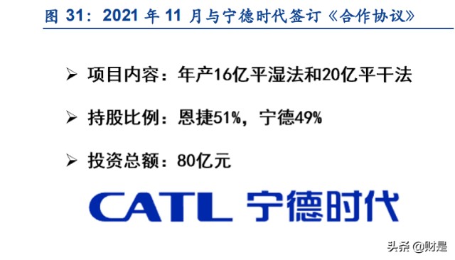 锂电隔膜行业之恩捷股份研究报告：隔膜龙头一枝独秀
