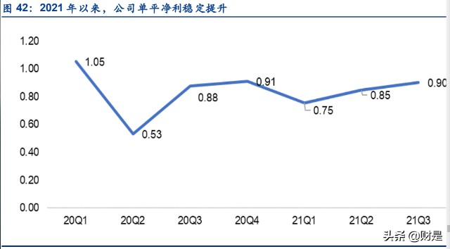 锂电隔膜行业之恩捷股份研究报告：隔膜龙头一枝独秀
