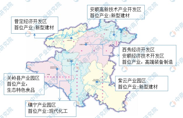 西秀經濟開發區,安順經濟技術開發區,安順高新技術產業開