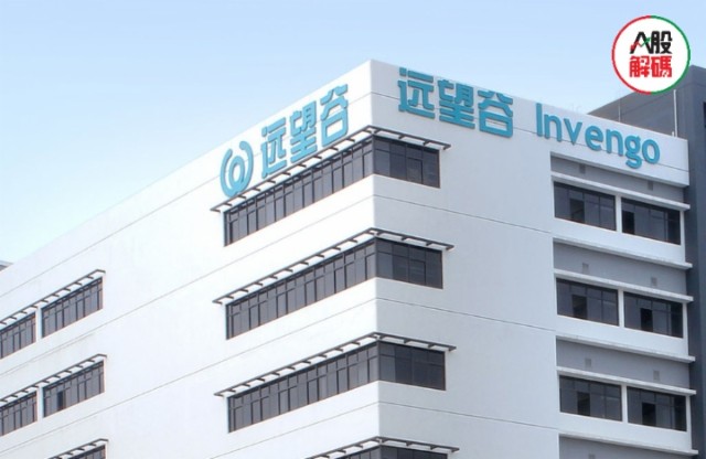 热点零距离业绩预亏远望谷为何连续涨停