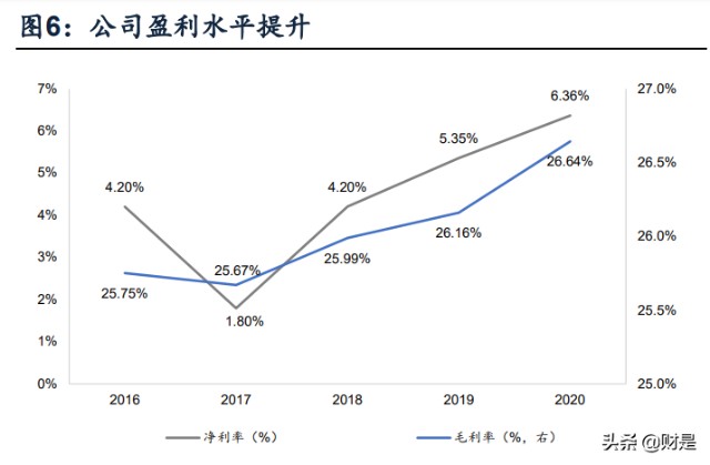 航空锻造龙头中航重机研究报告：乘势而上、专心做强