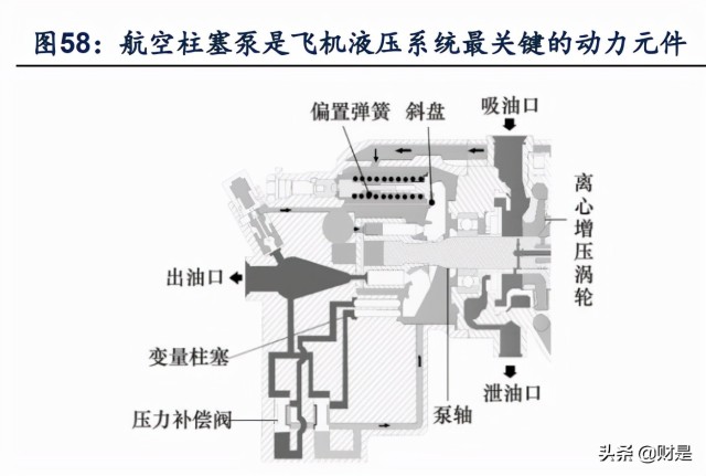 航空锻造龙头中航重机研究报告：乘势而上、专心做强