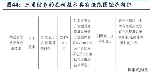 航空锻造龙头中航重机研究报告：乘势而上、专心做强