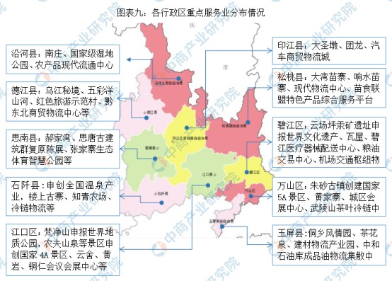 2022年铜仁市产业布局及产业招商地图分析