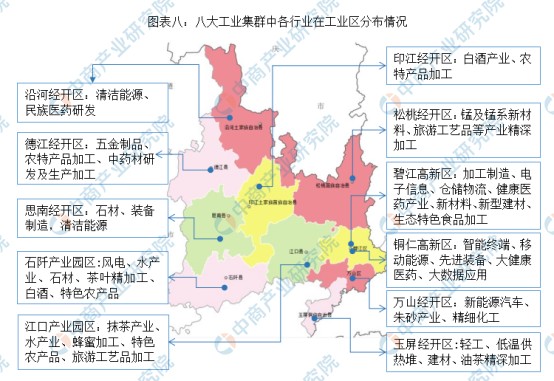 2022年铜仁市产业布局及产业招商地图分析