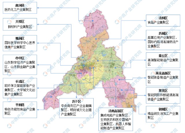2022年济南市产业布局及产业招商地图分析_财富号_东方财富网