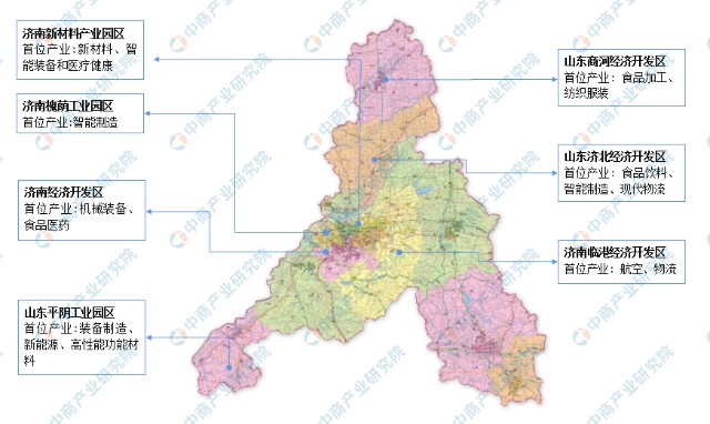 2022年济南市产业布局及产业招商地图分析