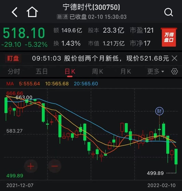 突发！宁德时代报案：谣言无事生非、毫无根据，性质恶劣！特斯拉也发声