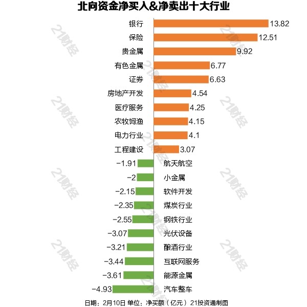 盘前情报丨我国加快推动工业资源综合利用，资源回收业或迎机遇（名单）