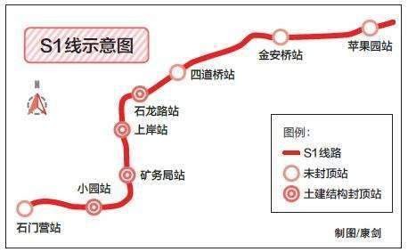 雅居樂富春山居西長安街棲山墅門頭溝永定鎮享高端山居