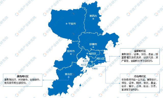 2022年青岛市产业布局及产业招商地图分析