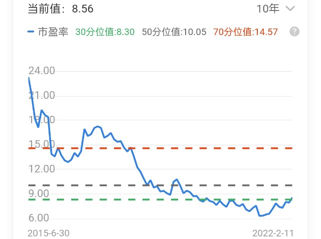 基建板块逆市上涨 上涨逻辑在哪里 财富号 东方财富网