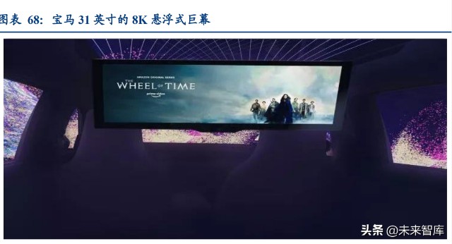汽车行业深度研究：2022年承上启下，新能源车企做好准备了么？