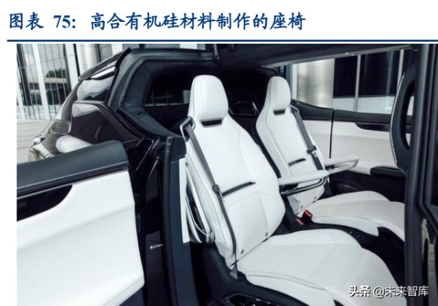 汽车行业深度研究：2022年承上启下，新能源车企做好准备了么？