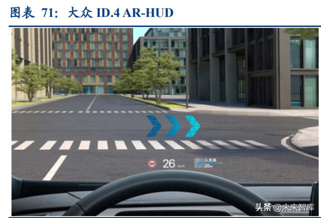 汽车行业深度研究：2022年承上启下，新能源车企做好准备了么？
