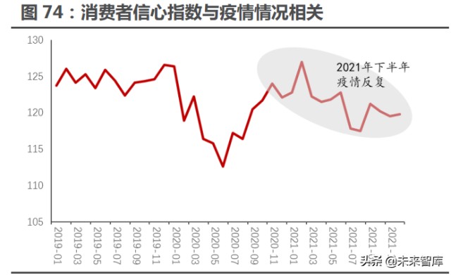 酒店餐饮旅游免税行业专题研究：复苏主线下头业绩弹性测算