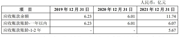 苏宁小店门店数量一年锐减428家 张近东之子张康阳为实控人