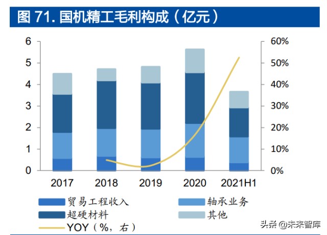 培育钻石行业深度报告：受益于全球C端崛起