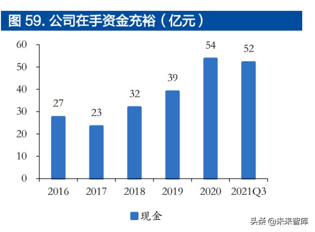 培育钻石行业深度报告：受益于全球C端崛起