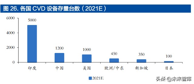 培育钻石行业深度报告：受益于全球C端崛起