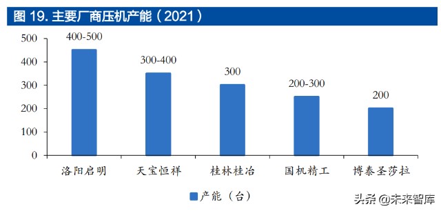 培育钻石行业深度报告：受益于全球C端崛起