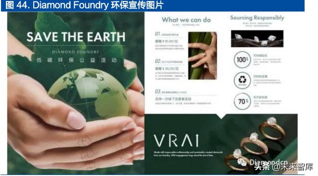 培育钻石行业深度报告：受益于全球C端崛起
