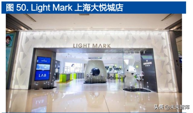 培育钻石行业深度报告：受益于全球C端崛起