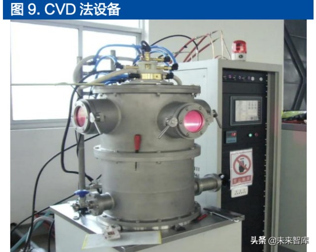 培育钻石行业深度报告：受益于全球C端崛起