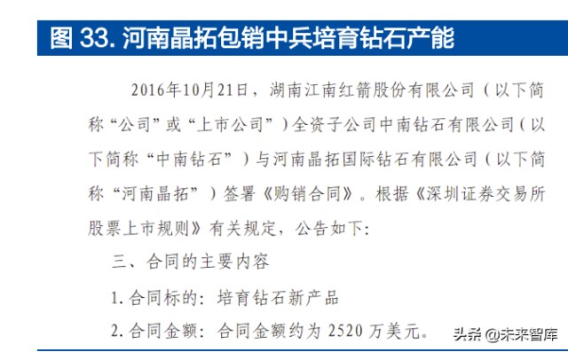 培育钻石行业深度报告：受益于全球C端崛起
