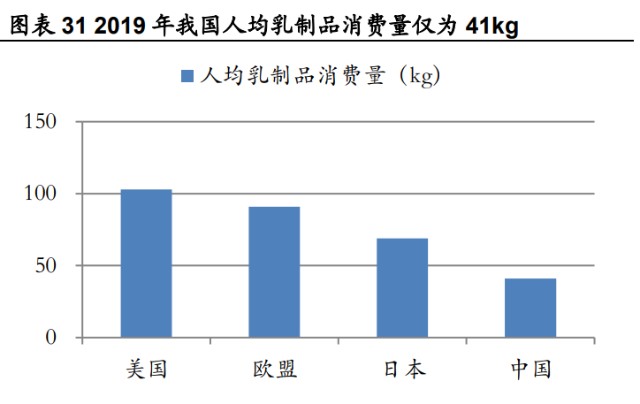 五洲特纸研究报告：六问六答，当前位置我们坚定看好的原因