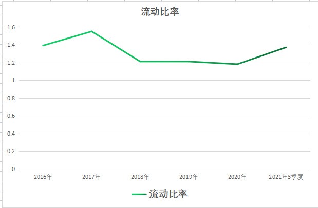 A股工业母机单项冠军！工业机器人核心部件龙头，股价低于10元