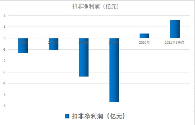 A股工业母机单项冠军！工业机器人核心部件龙头，股价低于10元