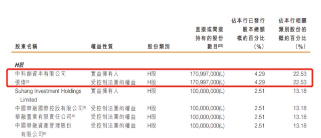 监管动态|港股上市五周年之际，吉林九台农商行因贷款审查不尽职、超需发放流动资金贷款两项违规被罚130万元