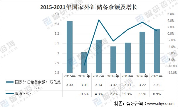 外汇利率掉期业务_外汇衍生品业务_中央外汇业务中心招聘