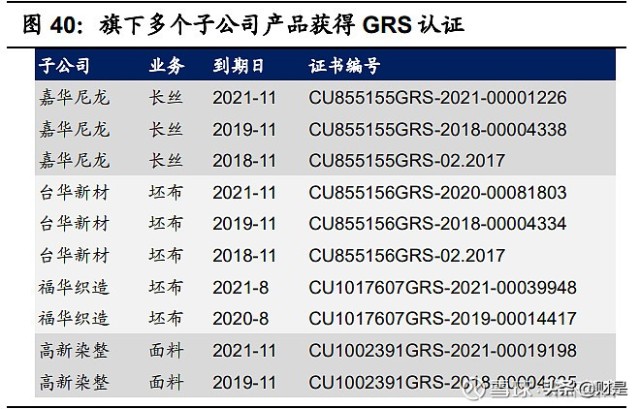 化纤纺织行业之台华新材研究报告：一体化高端锦纶龙头