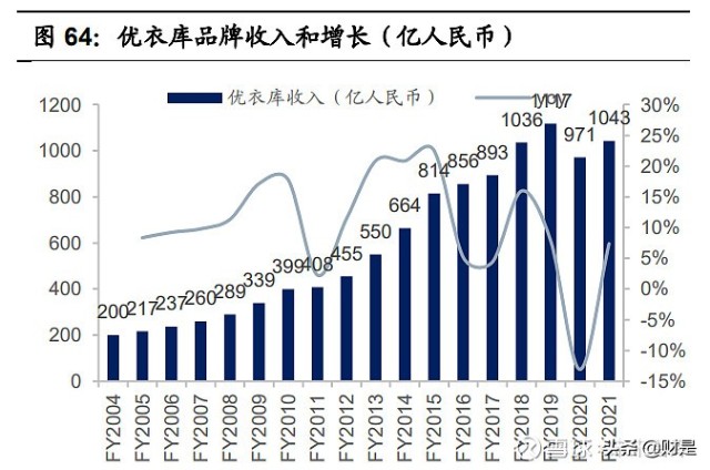 化纤纺织行业之台华新材研究报告：一体化高端锦纶龙头