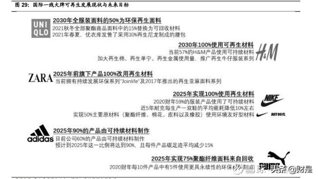 化纤纺织行业之台华新材研究报告：一体化高端锦纶龙头