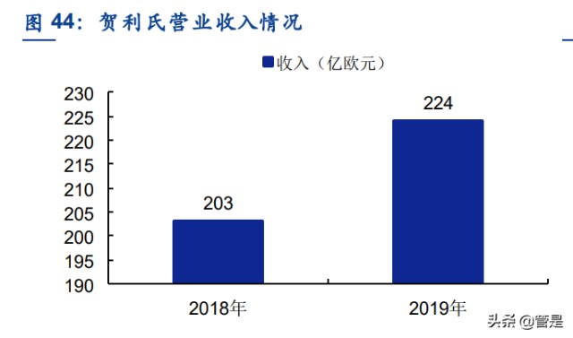 凯德石英研究报告：半导体和光伏产业链中石英制品细分龙头