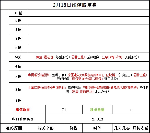 东就西算 能开启新周期吗 财富号 东方财富网