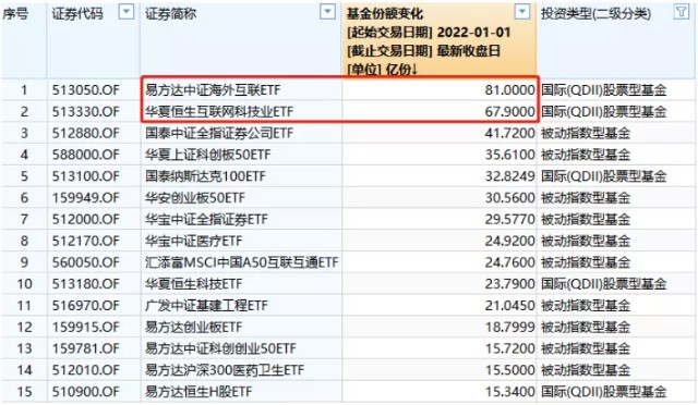 港股开年跑赢沪指8%，芒格继续增持阿里，港股能买了吗？