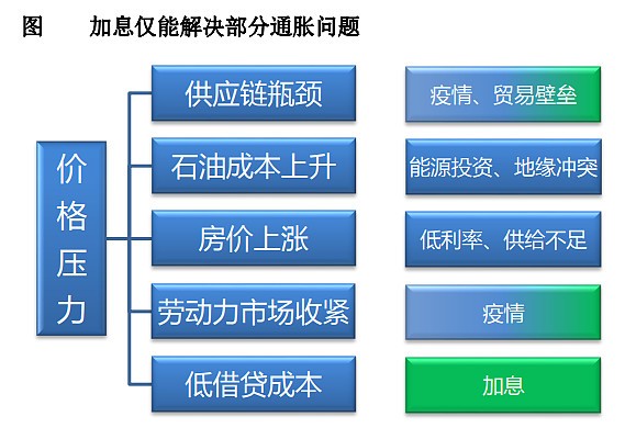 正视波折，稳中求胜