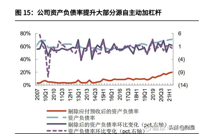 陕鼓动力分析报告：双碳节能减排先行者，奋起直追工业气体龙头