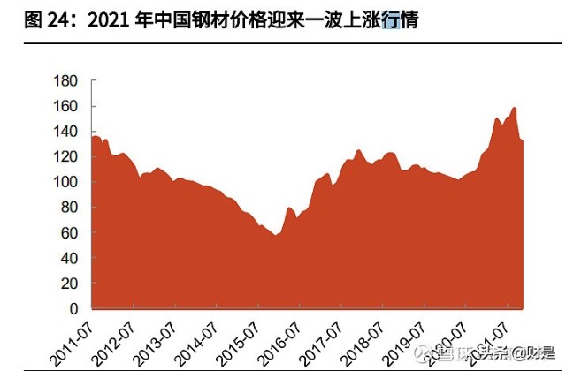 陕鼓动力分析报告：双碳节能减排先行者，奋起直追工业气体龙头