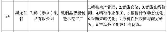 再获认可！飞鹤入选工信部智能制造试点示范工厂