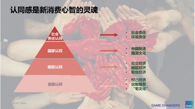 行业竞争情报分析：把握市场脉搏