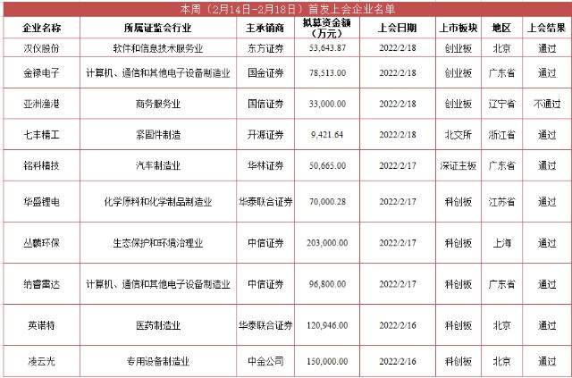 屏幕截图(11)