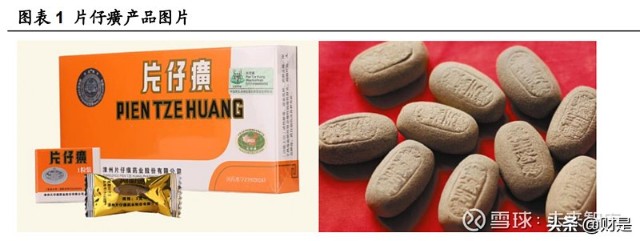医药行业之片仔癀研究报告一核量价齐升两翼拓展边际